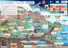 Geoscience for the Future poster